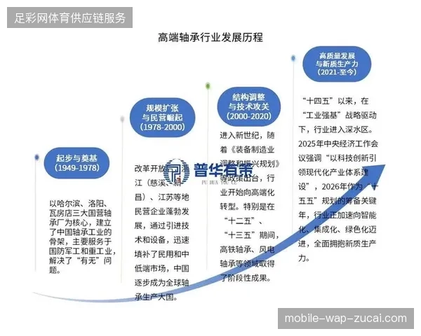 2027年赛事内容生产模式预判：模块化分发将逐步取代传统全产业链重资产投入